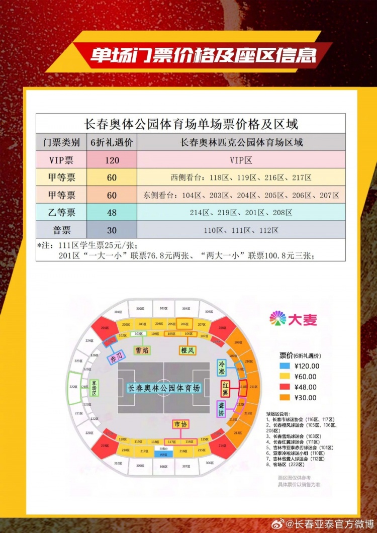 长春亚泰祭出中高考生9.85元门票,直通985/211噱头拉满 长春亚泰祭出中高考生9.85元门票,直通985/211噱头拉满