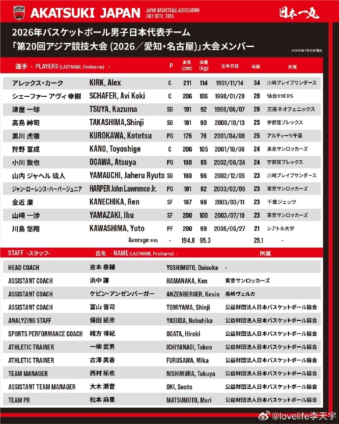 阿赫马特对阵莫斯科斯巴达高清直播