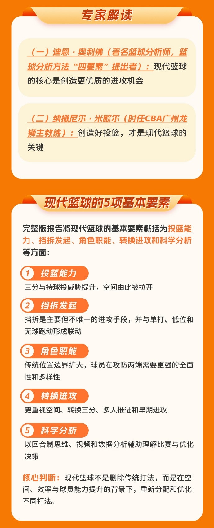 中国篮协发布洛杉矶奥运周期世界篮球趋势中期报告